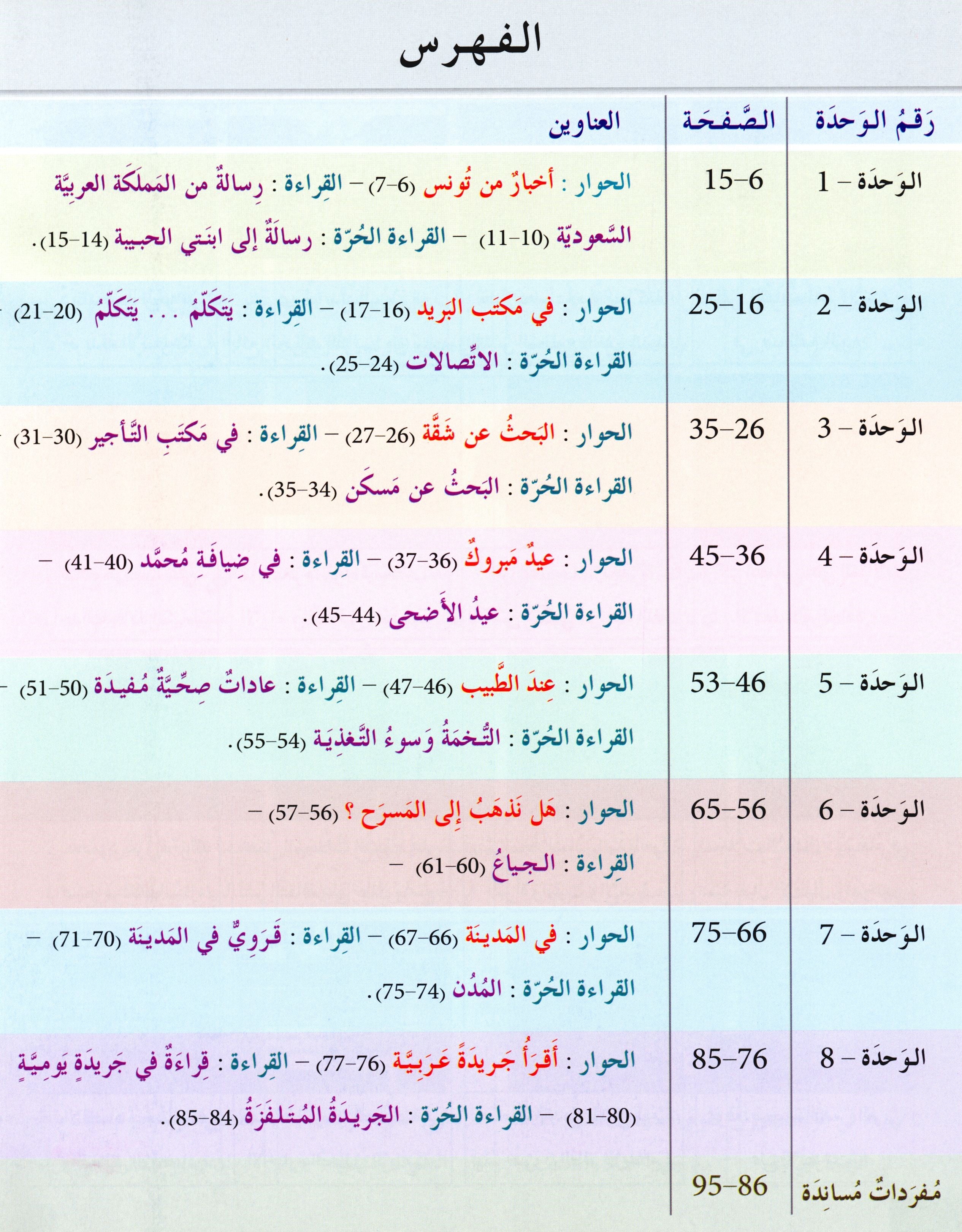 Arabic for Youth Textbook Level 4 العربية للشباب كتاب التلميذ