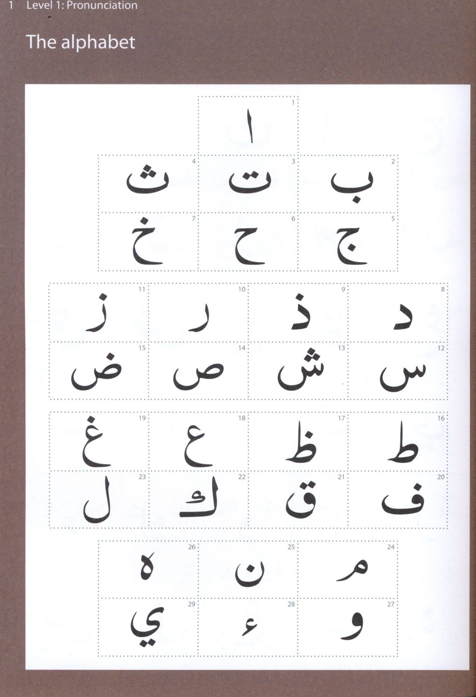 Abridged Qa'idah
