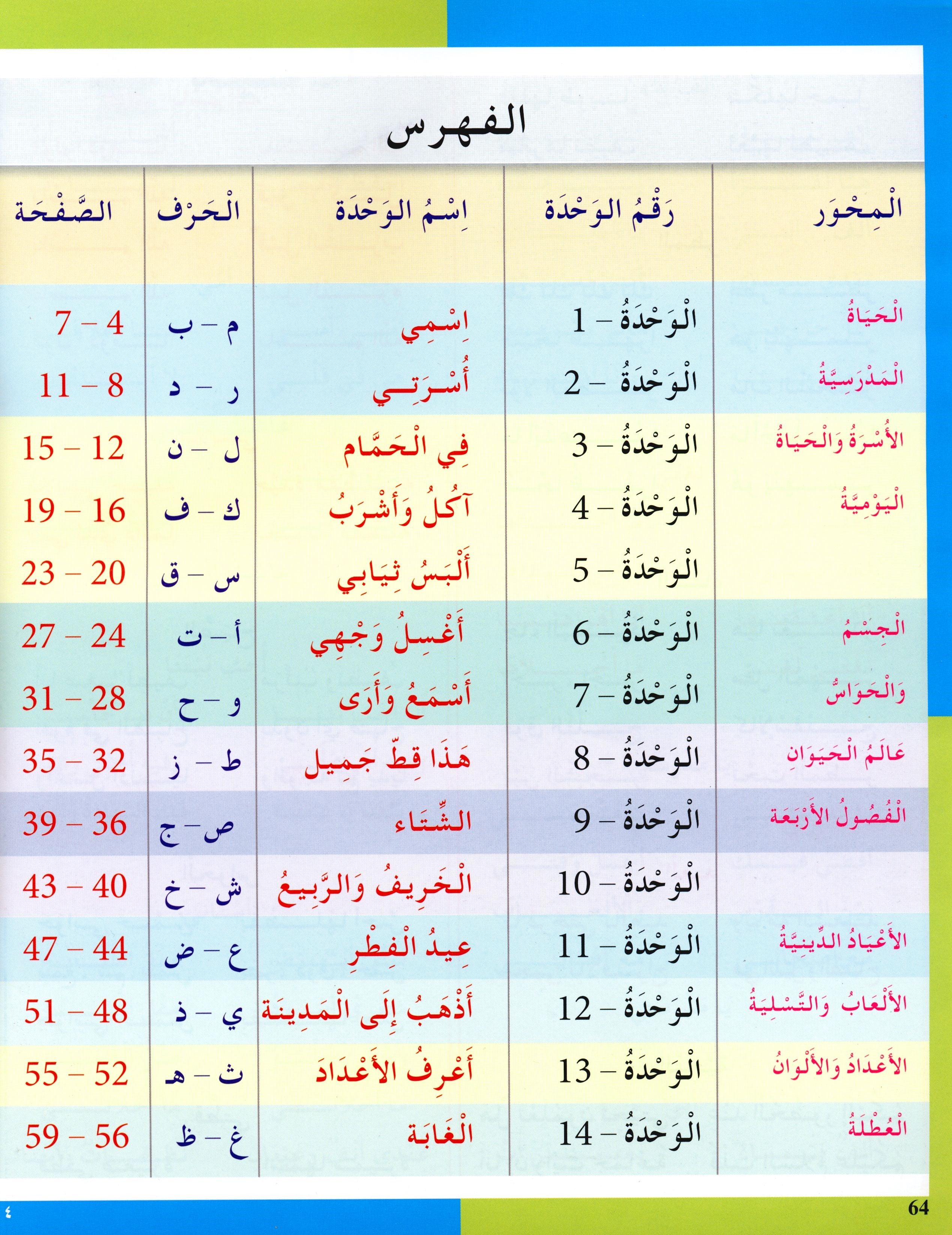 I Love The Arabic Language Textbook Level 1 (Old Edition) أحب اللغة العربية