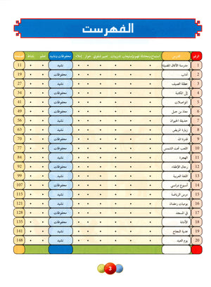 Horizons in the Arabic Language Textbook Level 2 الآفاق في اللغة العربية كتاب الطالب