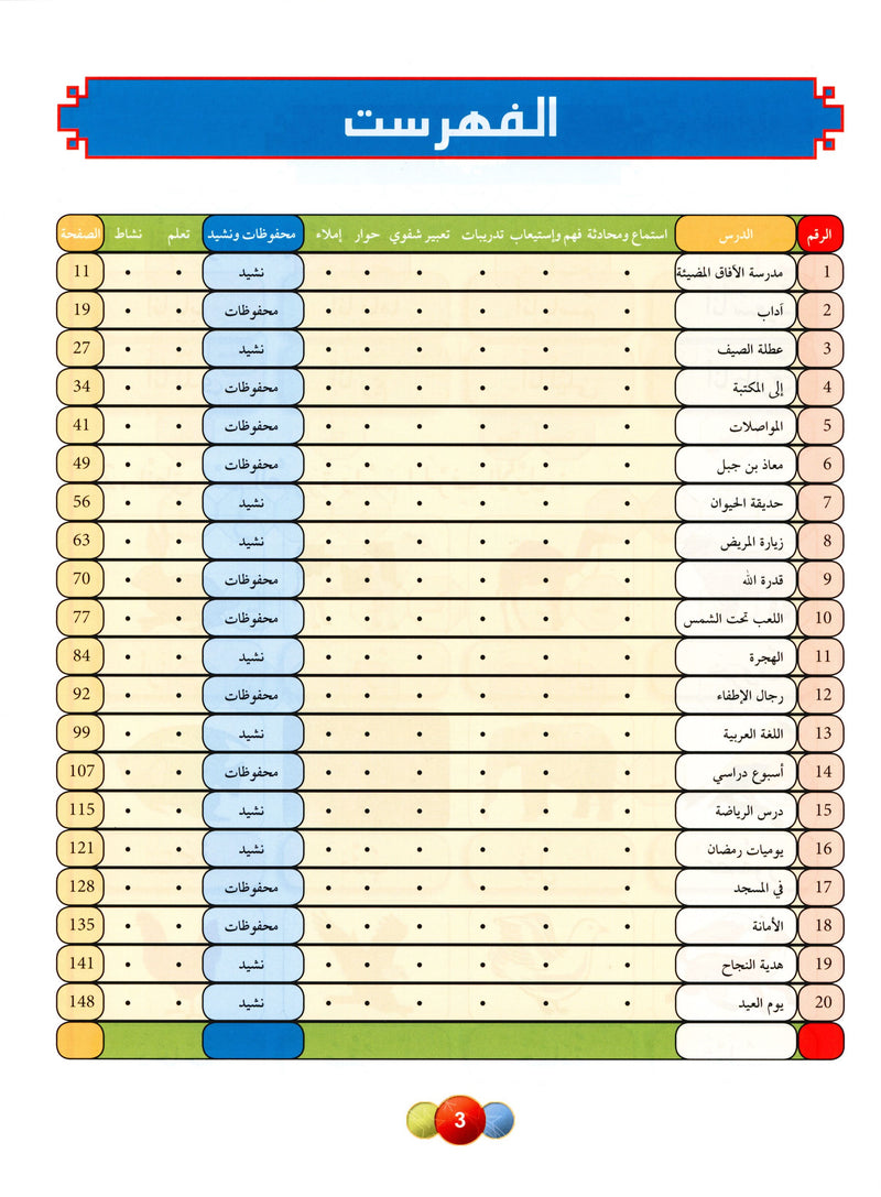 Horizons in the Arabic Language Textbook Level 2 الآفاق في اللغة العربية كتاب الطالب