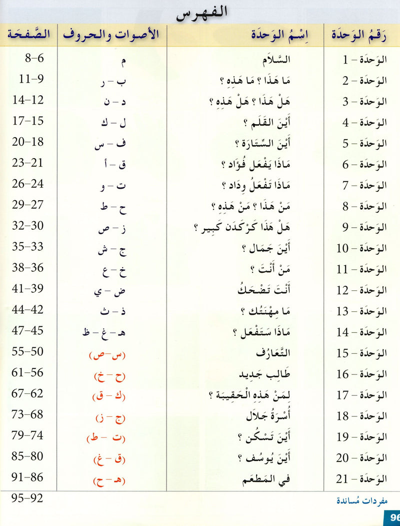 Arabic for Youth Textbook Level 1 العربية للشباب كتاب التلميذ