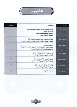 Horizons in the Arabic Language Teacher Book Level 1 الآفاق في اللغة العربية كتاب المعلم