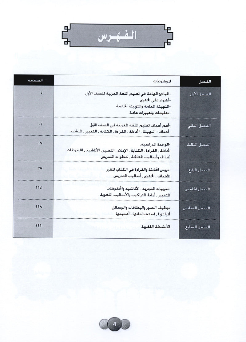 Horizons in the Arabic Language Teacher Book Level 1 الآفاق في اللغة العربية كتاب المعلم