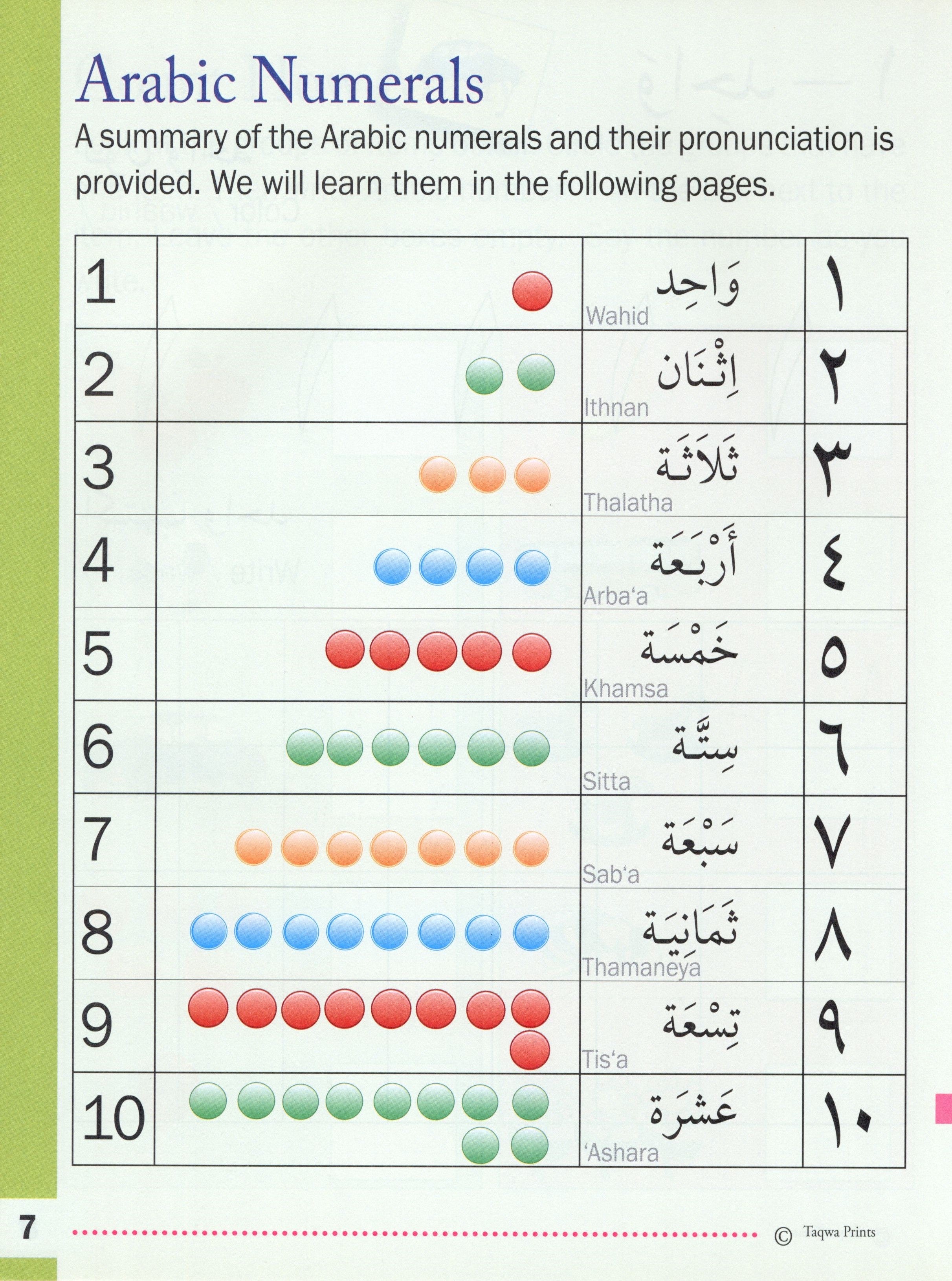 Learning Numbers and Counting in Arabic