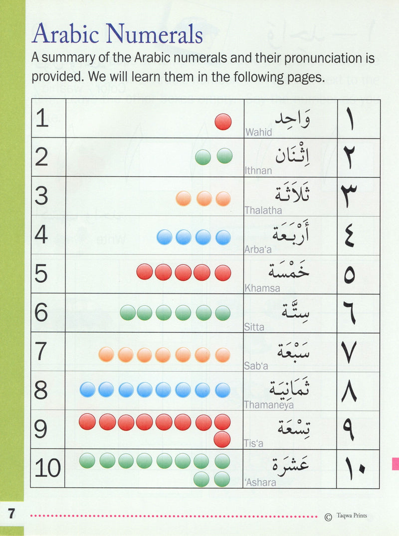 Learning Numbers and Counting in Arabic