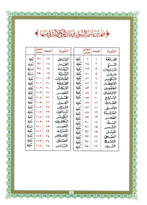 Al-Qaidah An-Noraniah - Juz’ Amma & Suratul-Fatihah for Beginners Small Size 5 x 8 جزء عم مع سورة الفاتحة للمبتدئين