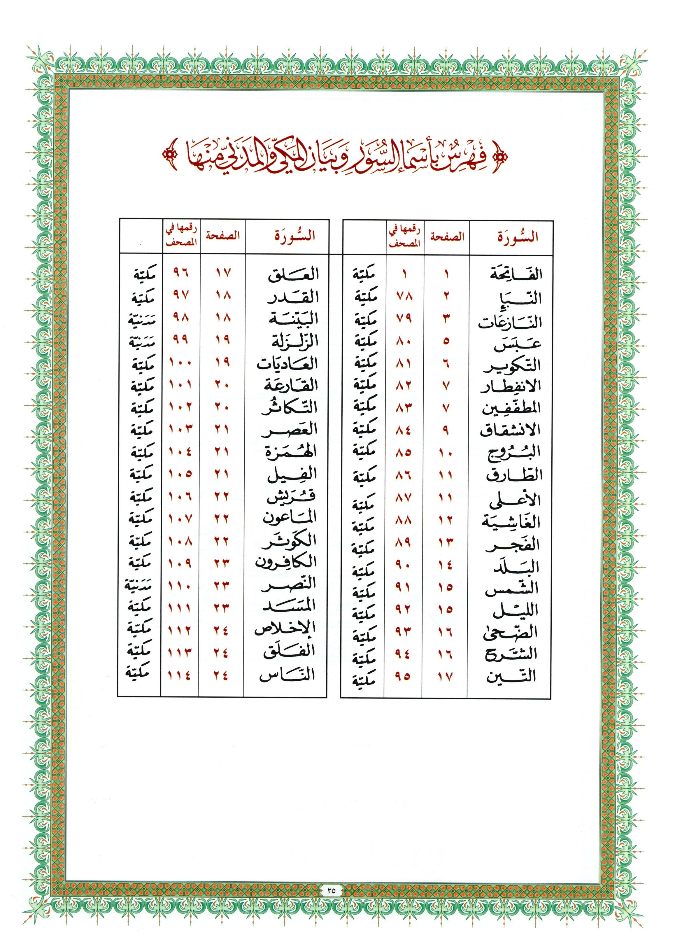 Al-Qaidah An-Noraniah - Juz’ Amma & Suratul-Fatihah for Beginners Large Size 8.25  x 11.25 جزء عم مع سورة الفاتحة للمبتدئين