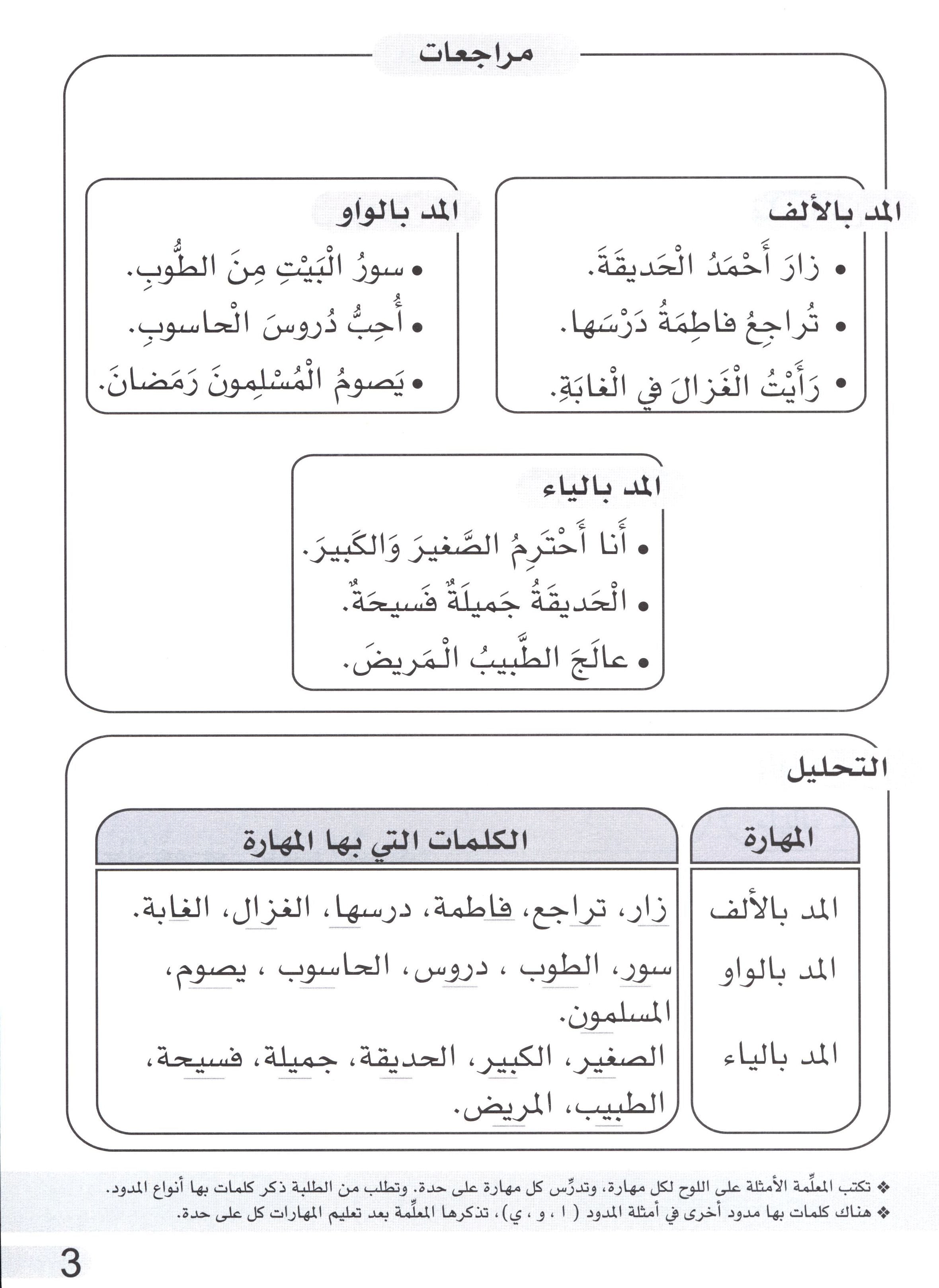 Simple Dictation Level 3 الإملاء البسيط