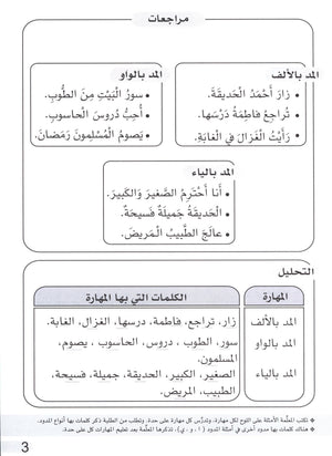 Simple Dictation Level 3 الإملاء البسيط