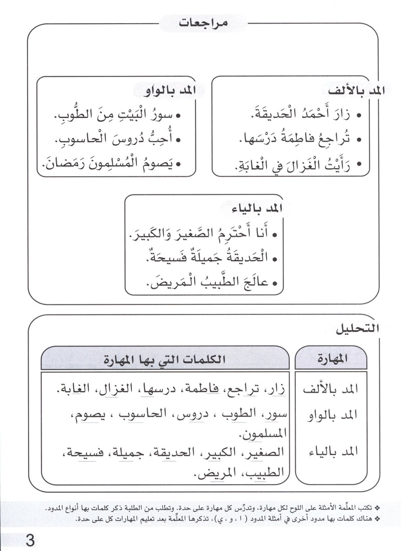 Simple Dictation Level 3 الإملاء البسيط