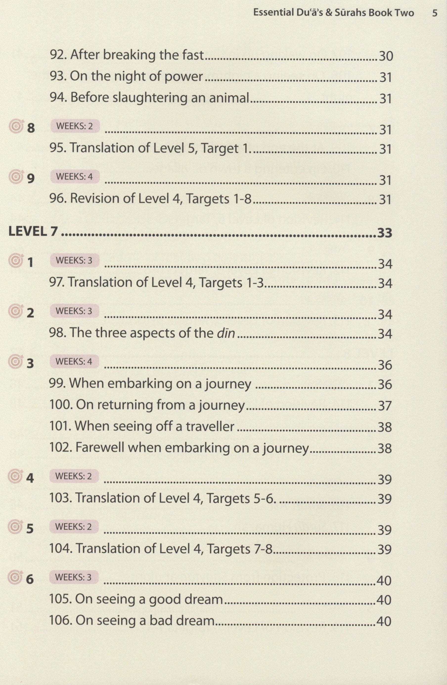 كتاب الأدعية والسور الأساسية 2 (خط المدينة)