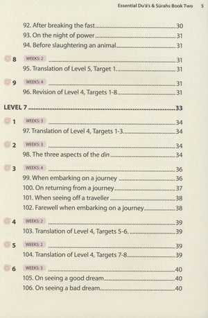كتاب الأدعية والسور الأساسية 2 (خط المدينة)