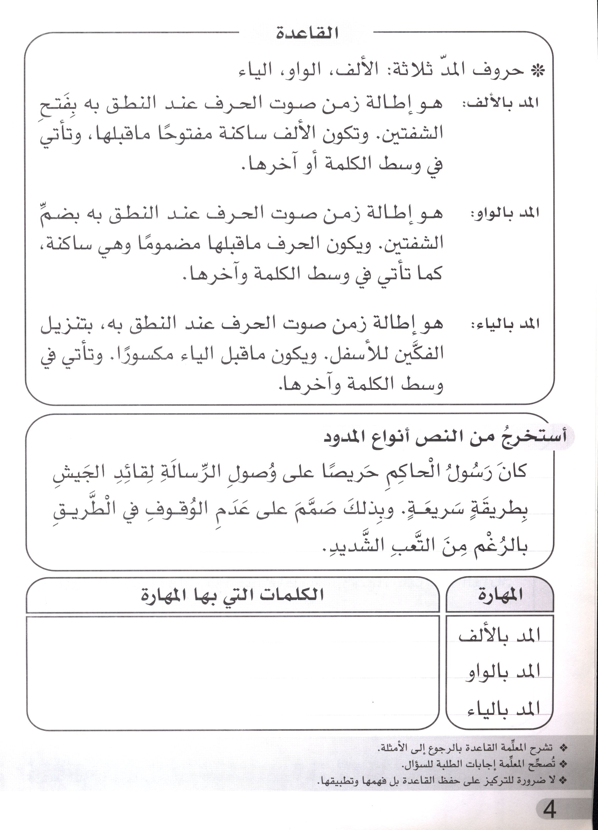 Simple Dictation Level 3 الإملاء البسيط