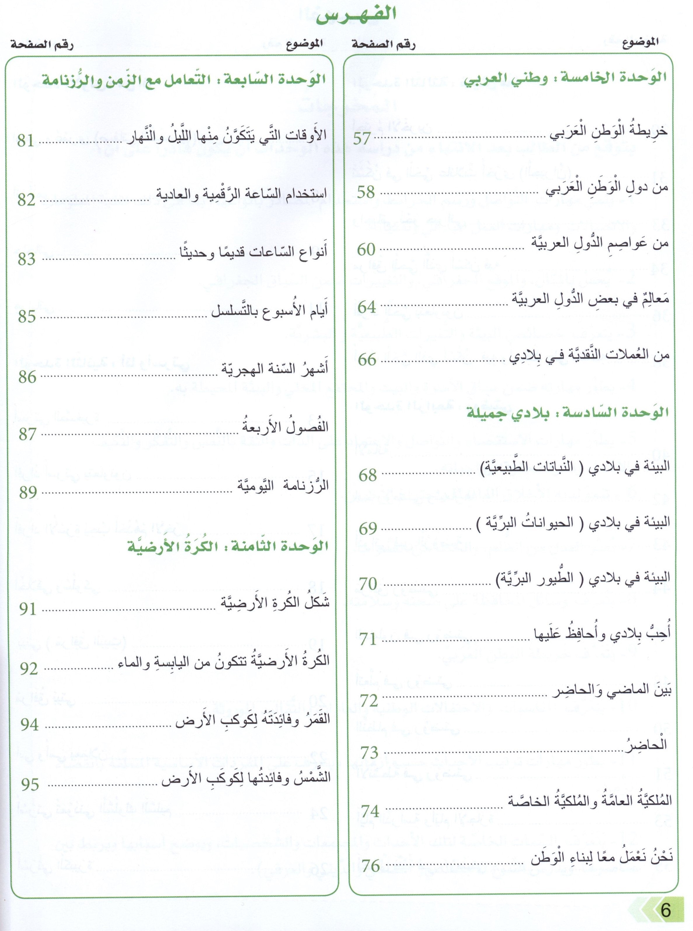 Our Life Level 2 حياتنا