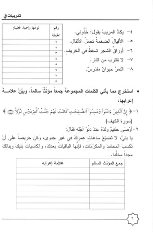 Al-Rowad Arabic Grammar Level 4 Part 1 تدريبات في قواعد اللّغة العربيّة