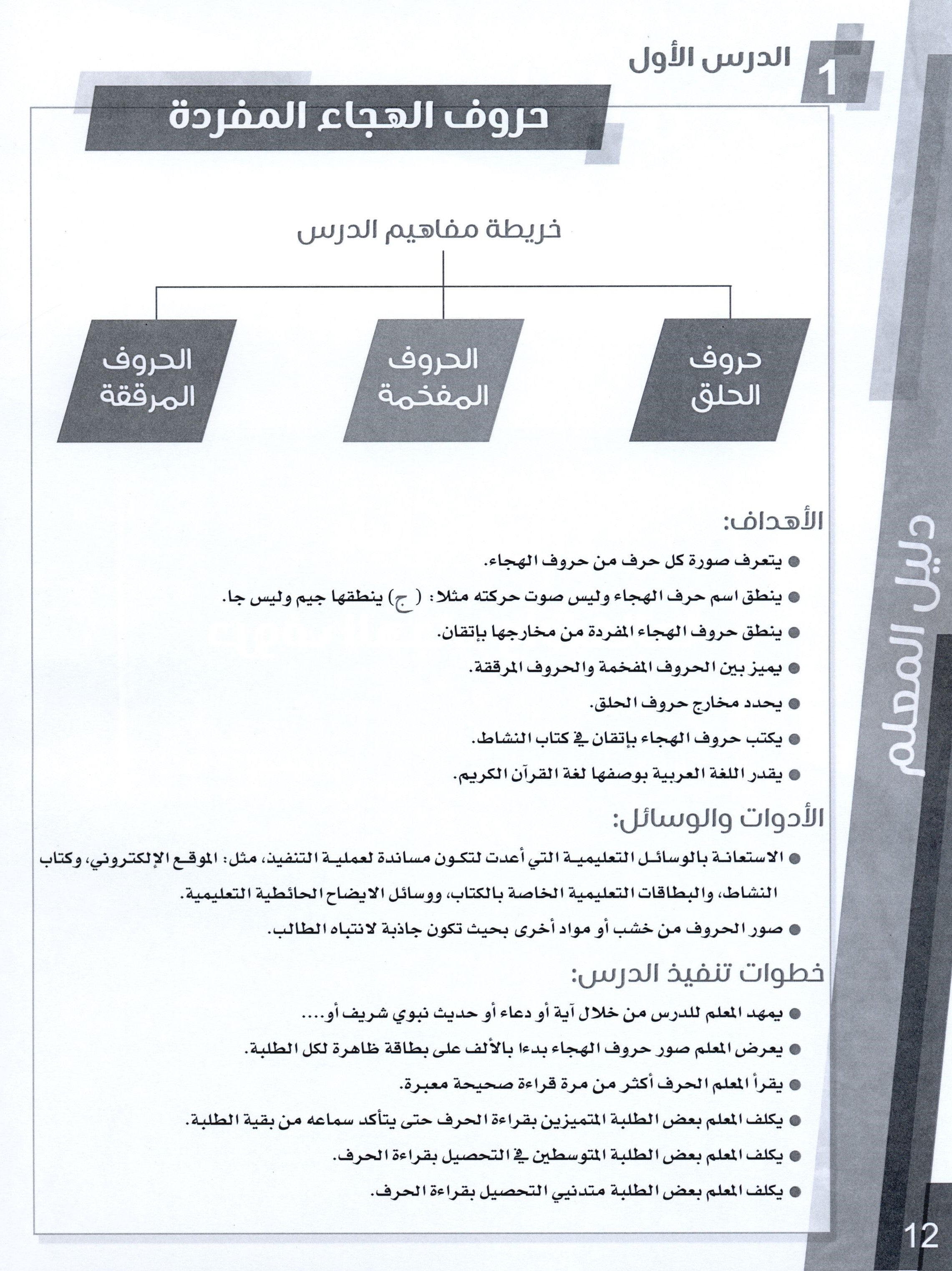 Bidaya Teacher Book بداية كتاب المعلم