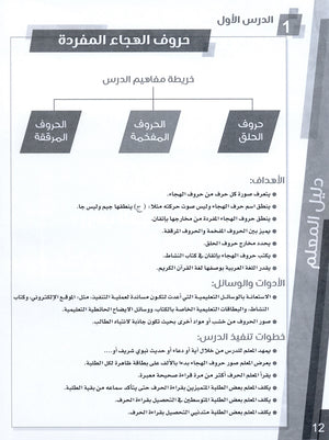 Bidaya Teacher Book بداية كتاب المعلم