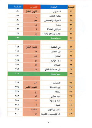 Horizons in the Arabic Language Textbook Level 1 الآفاق في اللغة العربية كتاب الطالب