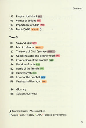 Safar Islamic Studies Textbook 4