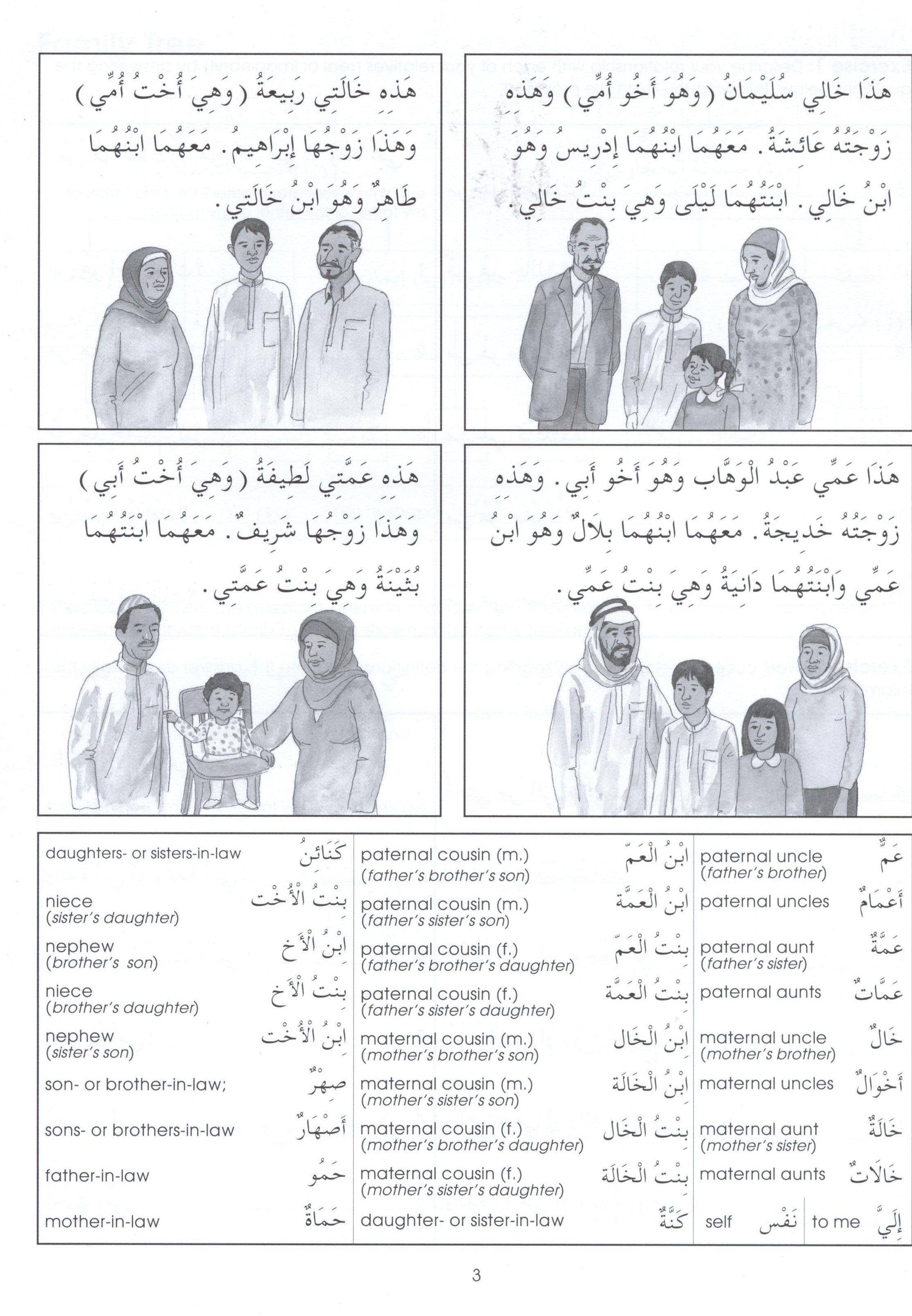 Gateway to Arabic Book 4 مفتاح العربية