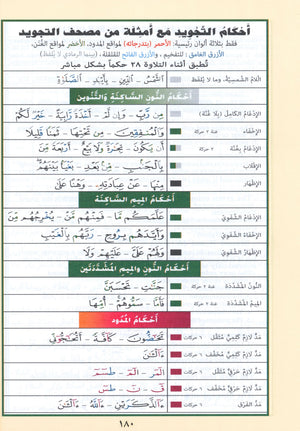 تجويد قرآن ياسين ربع (7