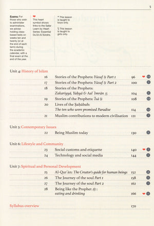 Safar Islamic Studies Textbook 7