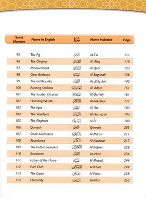 A Student's First Guide to Juz 'Amma (With MP3 CD, Part 30)
