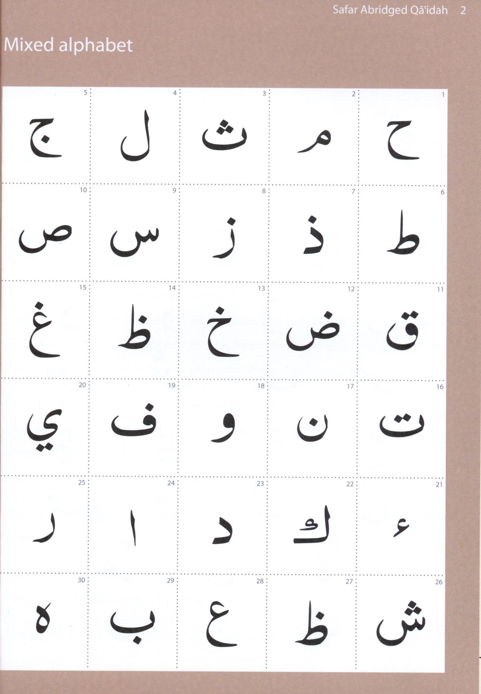 Abridged Qa'idah