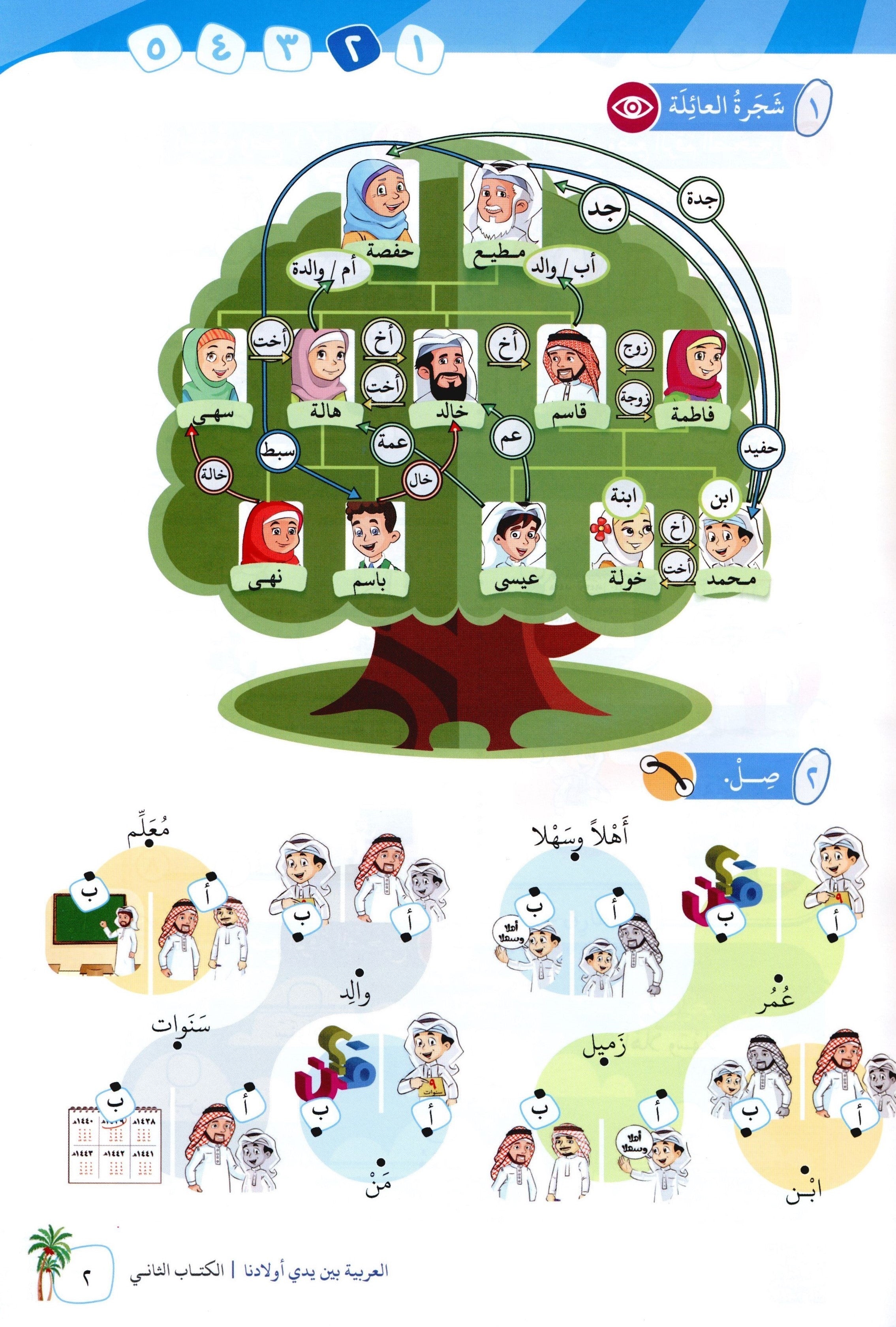 Arabic Between Our Children's Hands Level 2 العربية بين يدي أولادنا