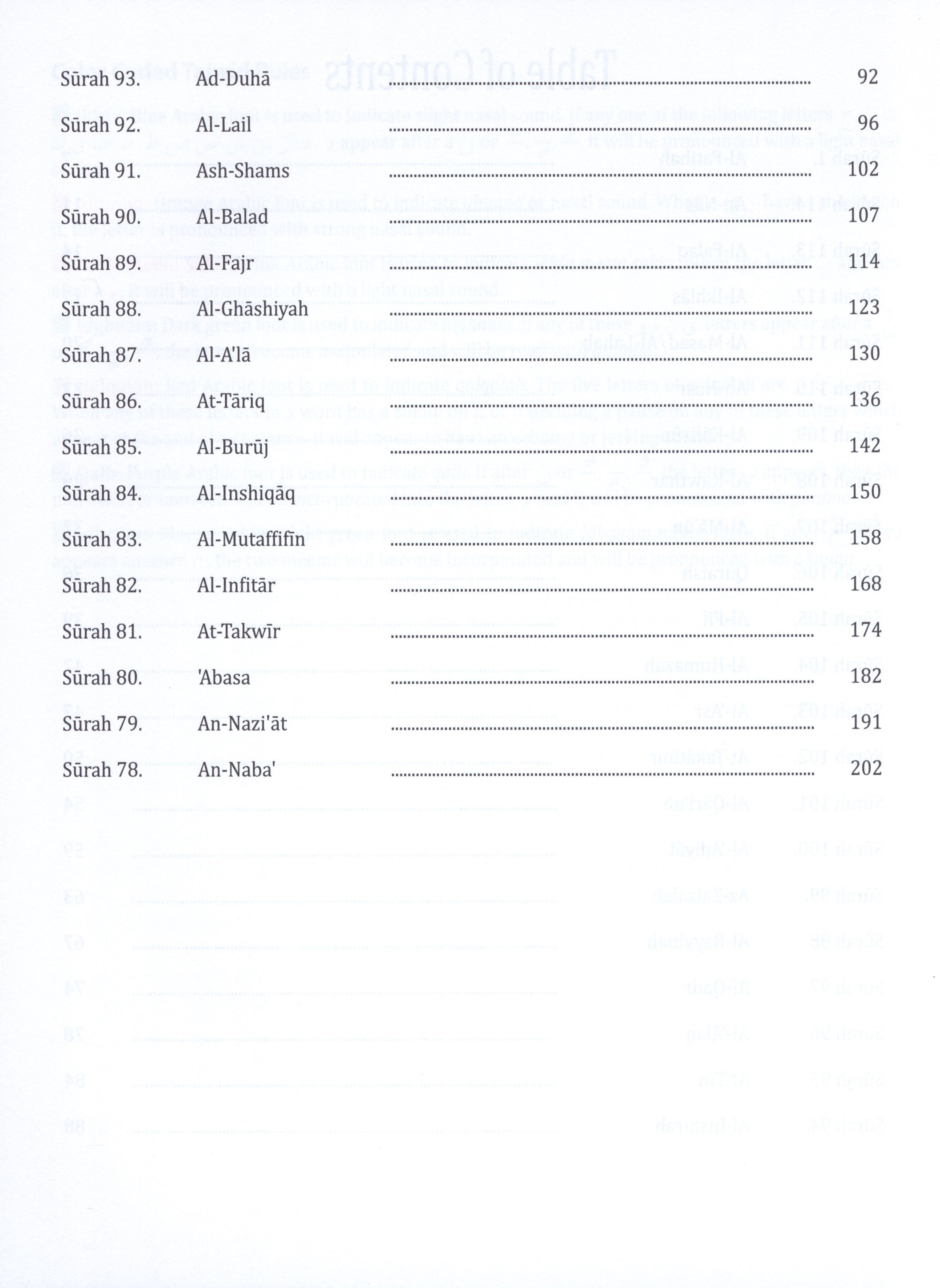 Weekend Learning Juz' Amma (Part 30) for School Students without Transliteration (Red)