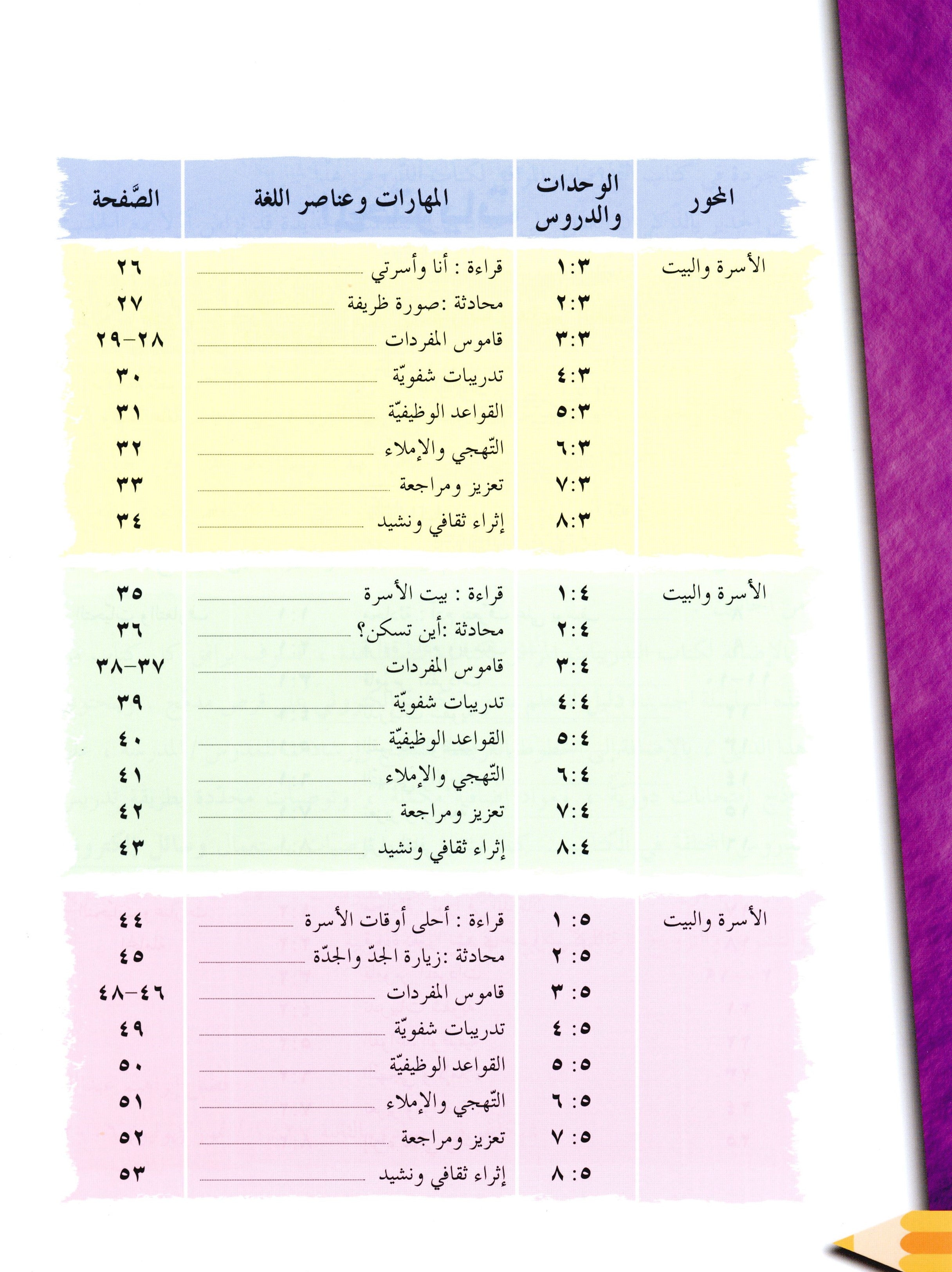 IQRA' Arabic Reader Textbook Level 2