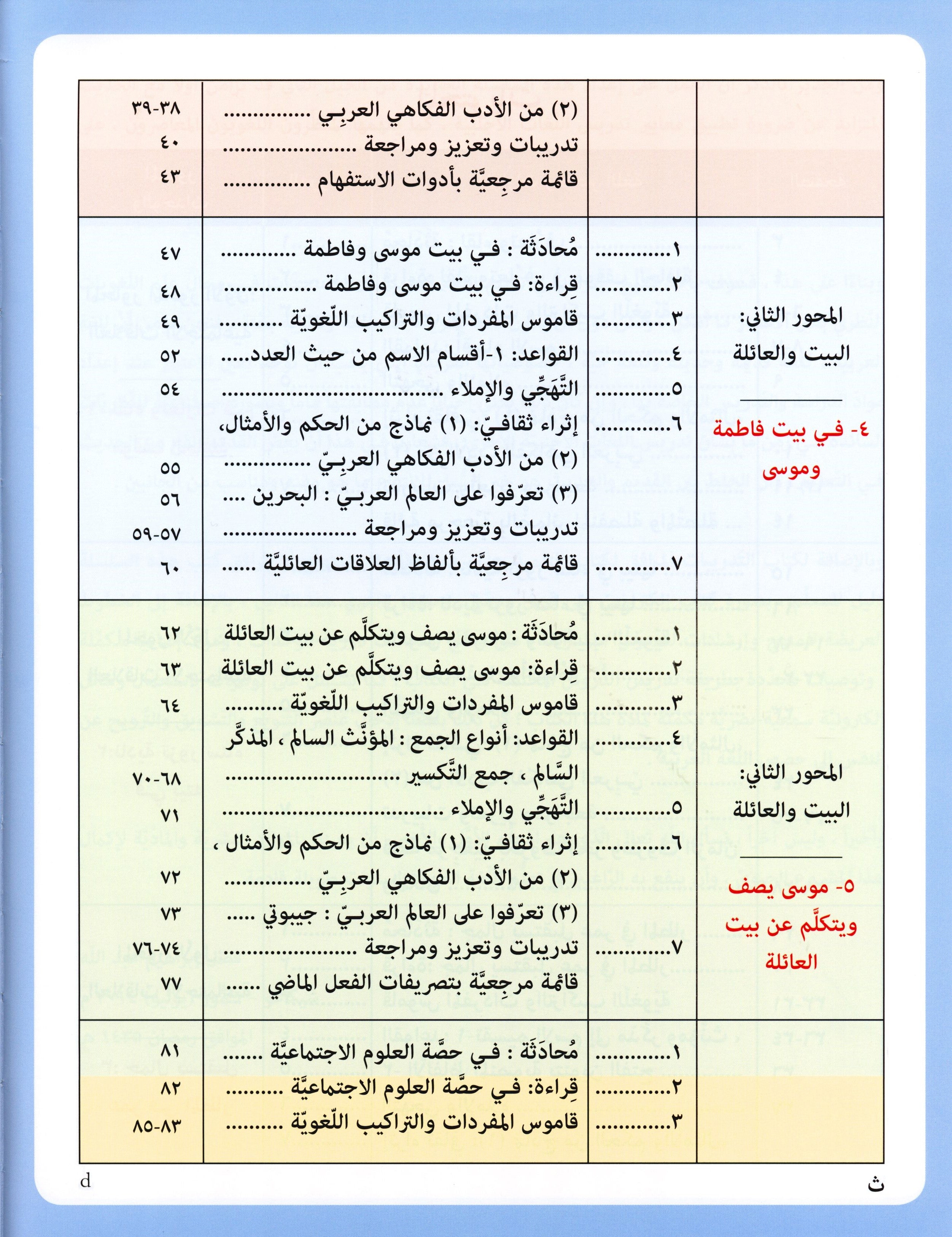 IQRA' Arabic Reader Textbook Level 5