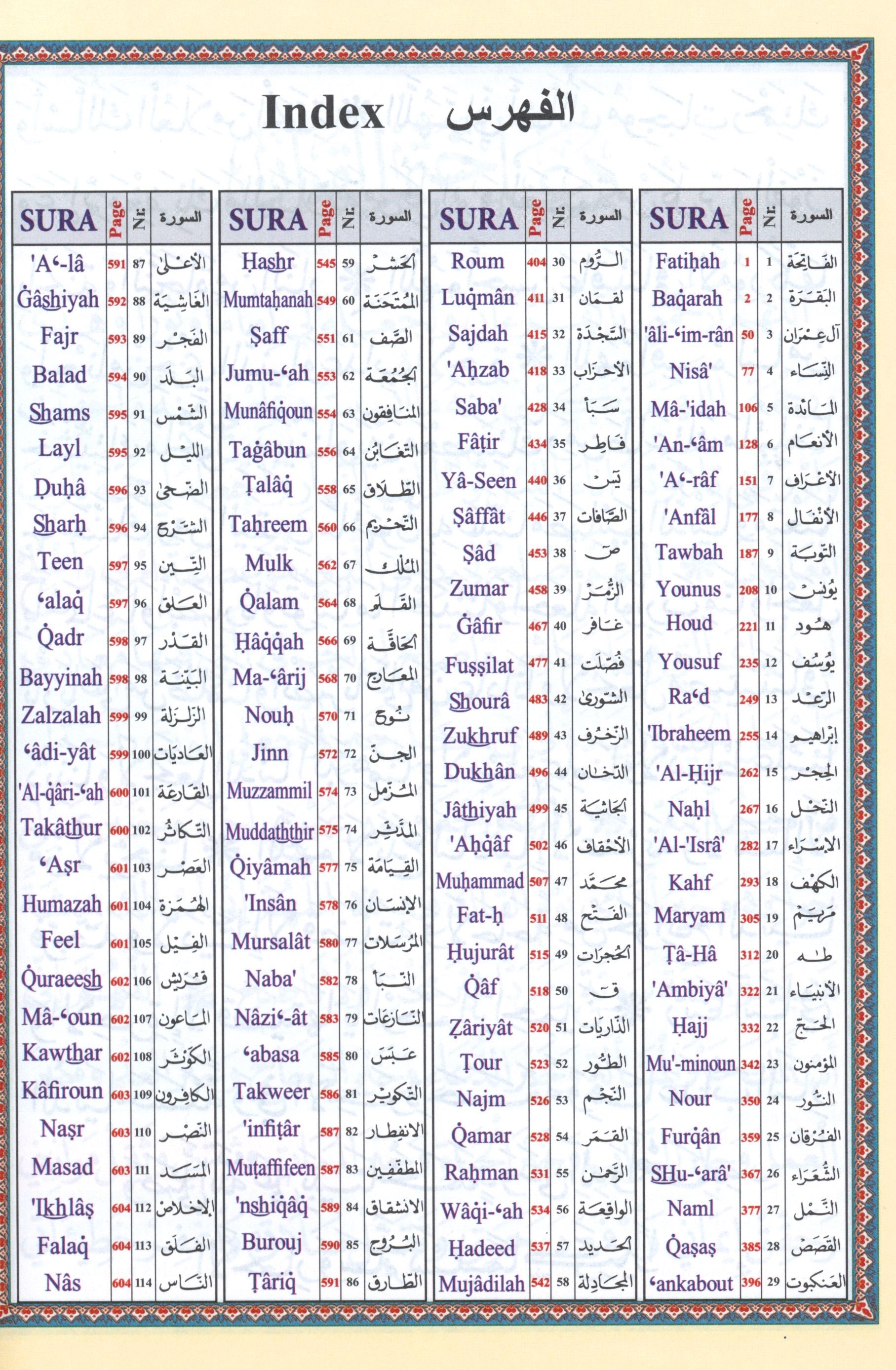 Tajweed Quran with English Translation 7 x 9