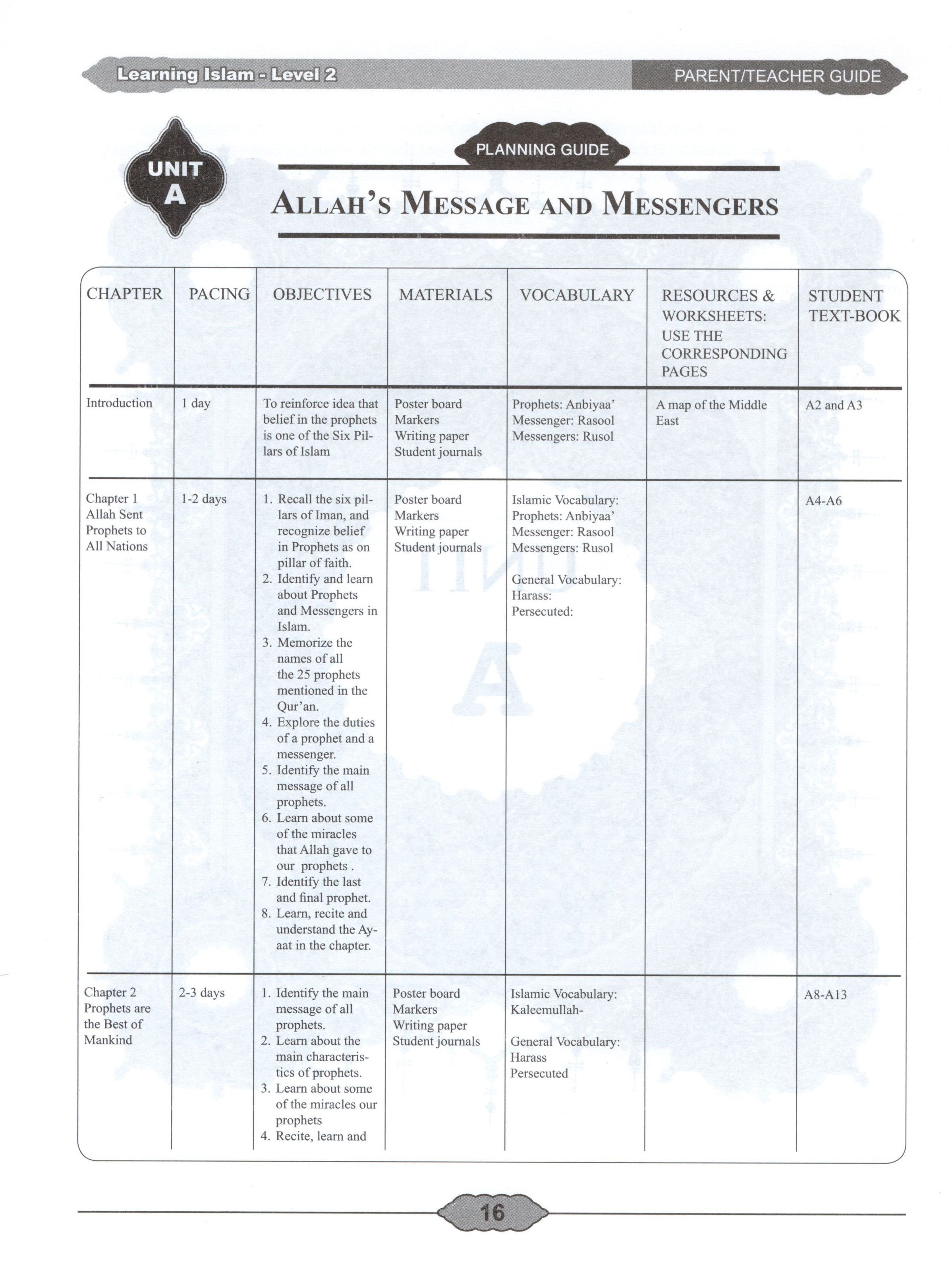 Learning Islam Teacher Book Level 2 (7th Grade)