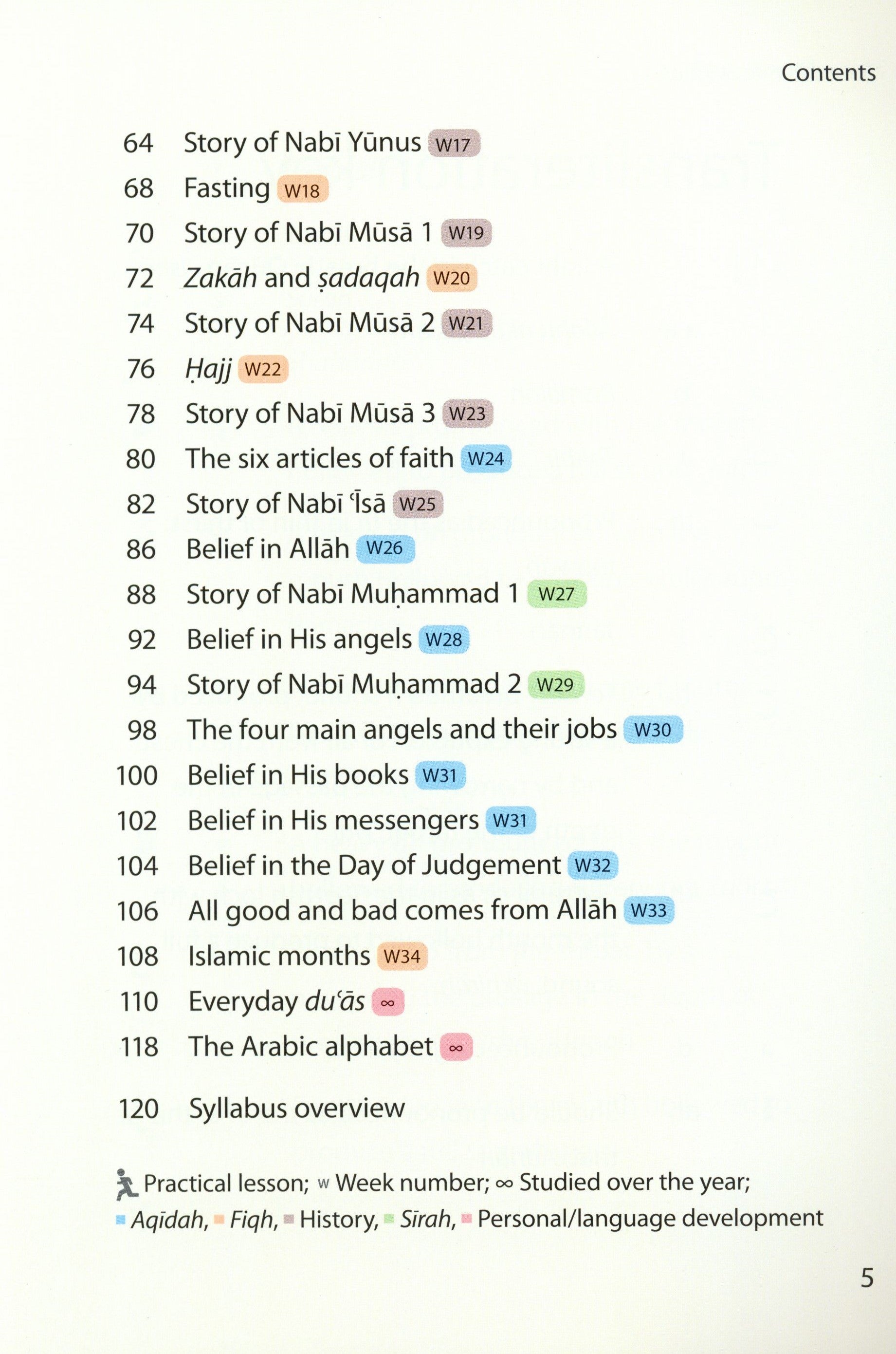 Safar Islamic Studies Textbook 1