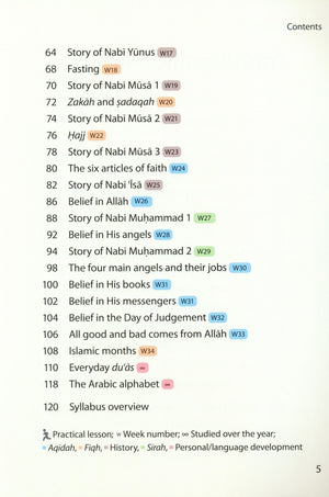 Safar Islamic Studies Textbook 1