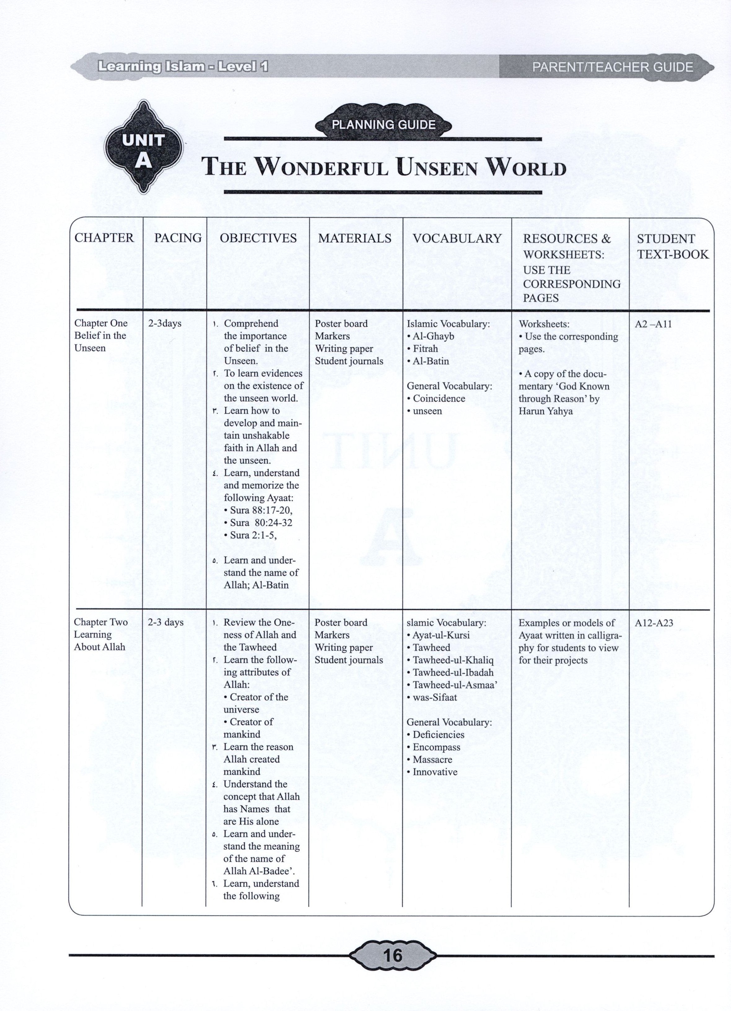 Learning Islam Teacher Book Level 1 (6th Grade)