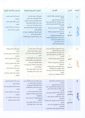 Arabic Sanabel Textbook Level 4 سنابل العربية