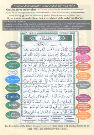 Tajweed Quran Juz' Tabarak Part 29 with Translation and Transliteration 7 x 9