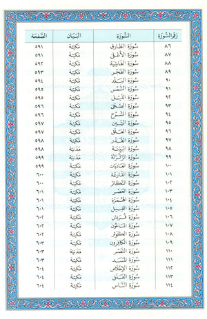 Mushaf Madinah - Al Quran Al-kareem(Large Size) From King Fahad Printing Complex
