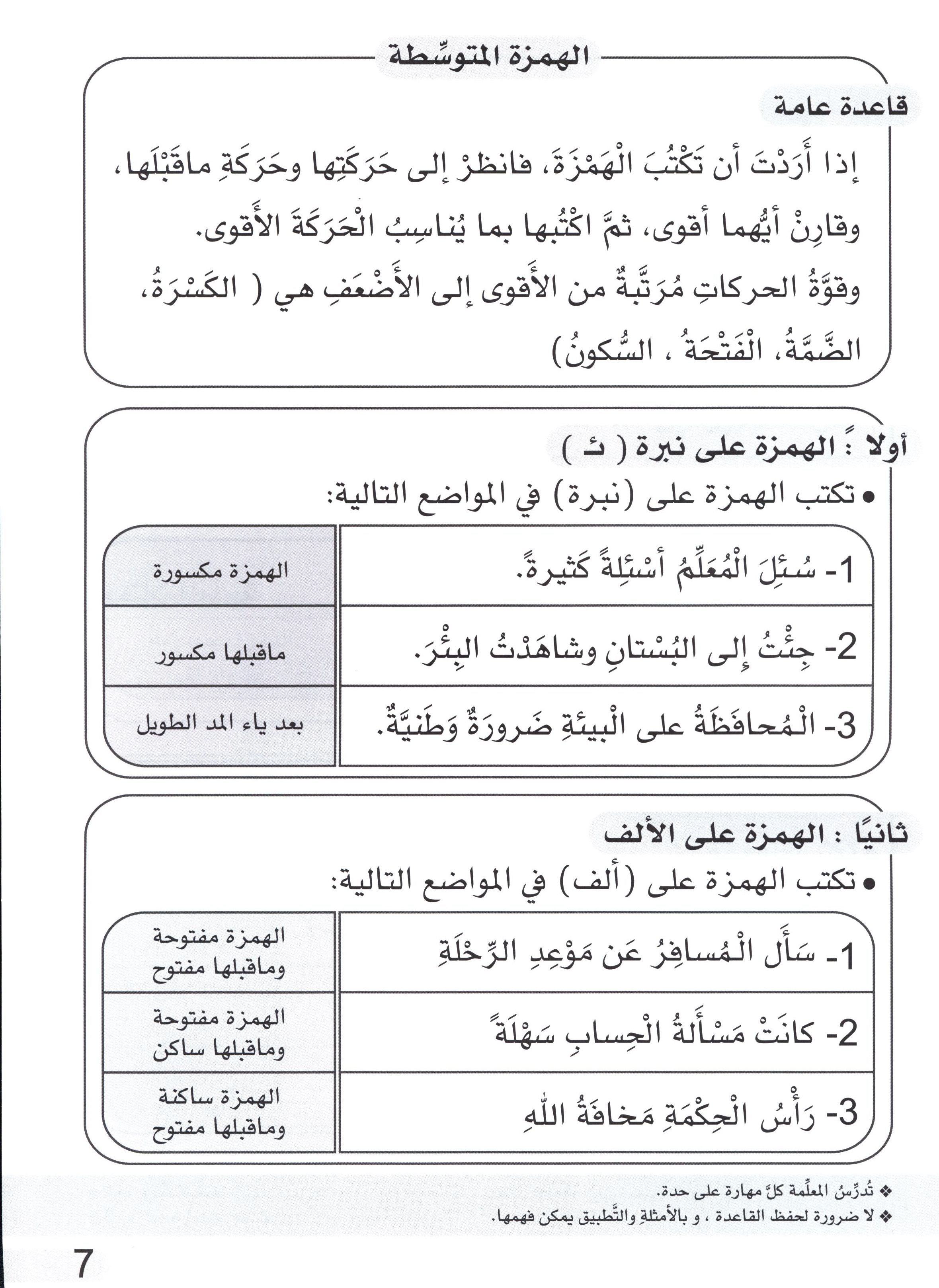 Simple Dictation Level 4 الإملاء البسيط