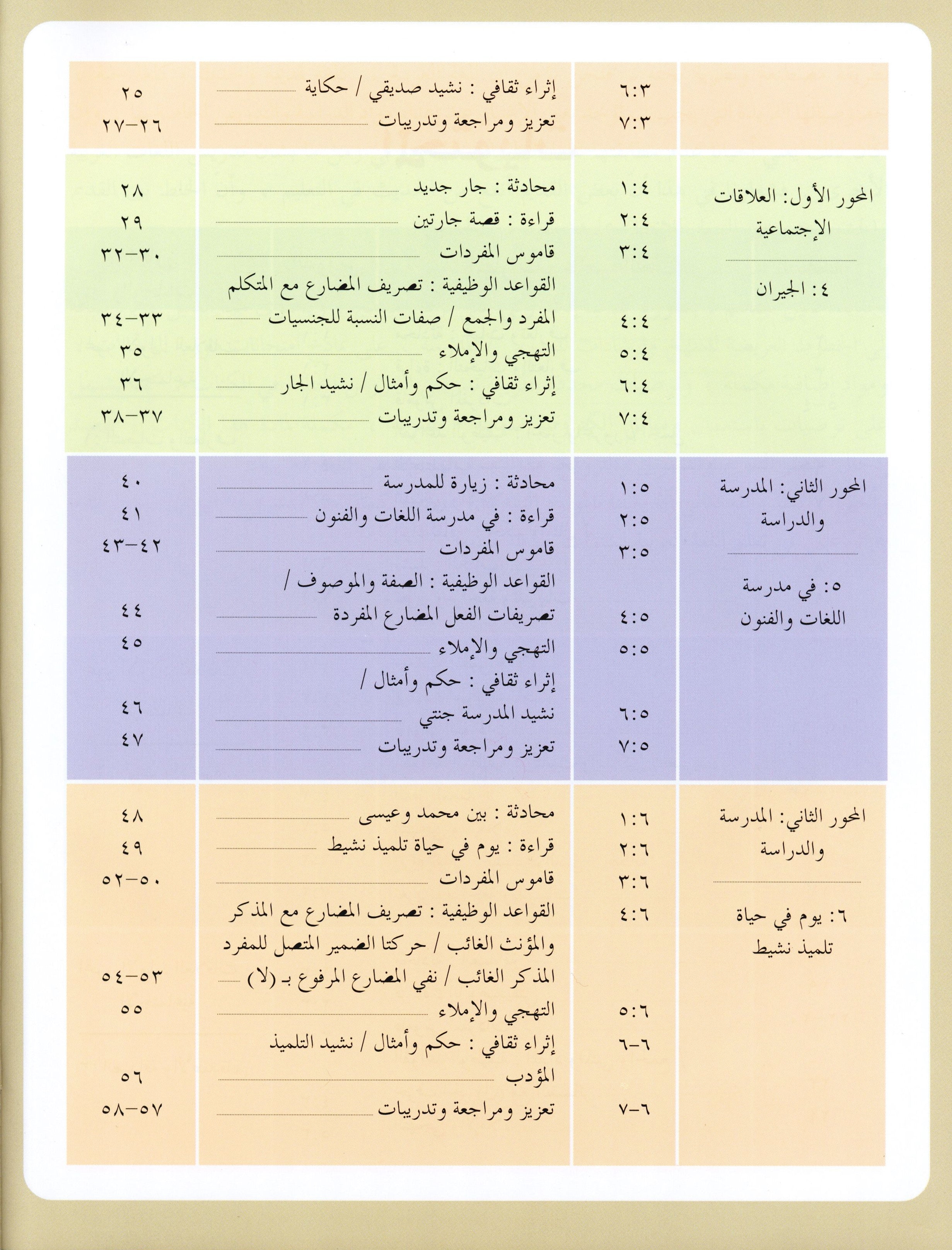 IQRA' Arabic Reader Textbook Level 3