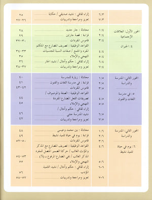 IQRA' Arabic Reader Textbook Level 3