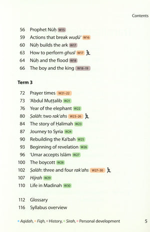 Safar Islamic Studies Textbook 2