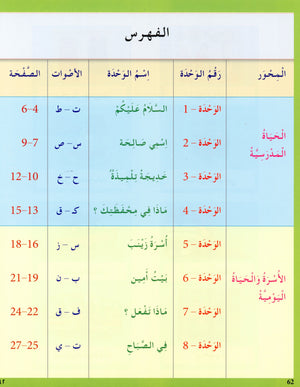 I Learn Arabic Multi Languages Curriculum Textbook Level 2 أتعلم العربية منهج متعدد اللغات