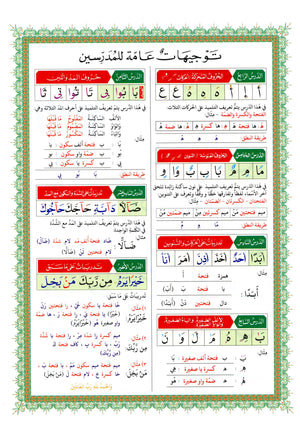 Al-Qaidah An-Noraniah - Juz’ Amma & Suratul-Fatihah for Beginners Small Size 5 x 8 جزء عم مع سورة الفاتحة للمبتدئين