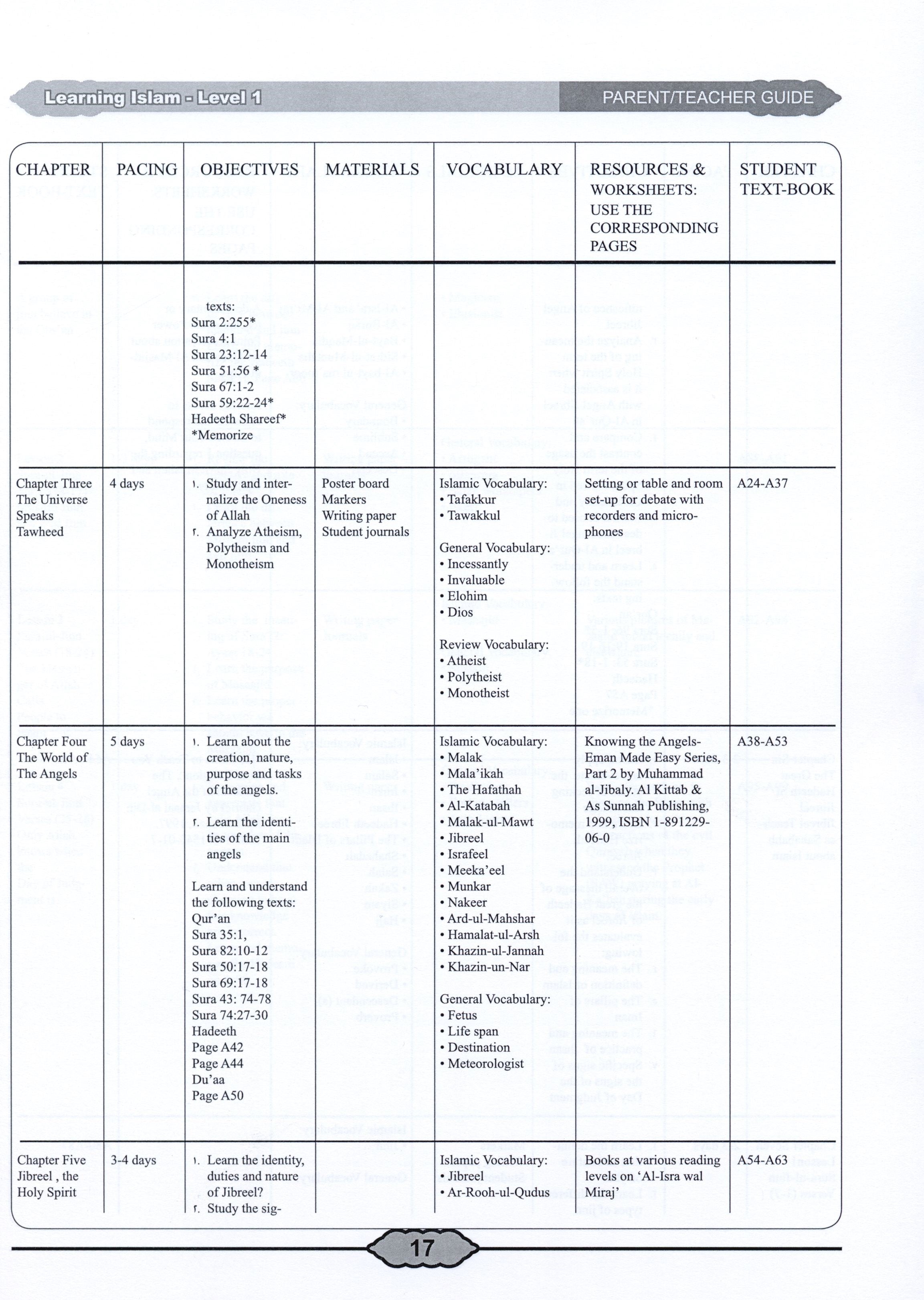 Learning Islam Teacher Book Level 1 (6th Grade)