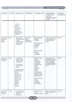 Learning Islam Teacher Book Level 1 (6th Grade)
