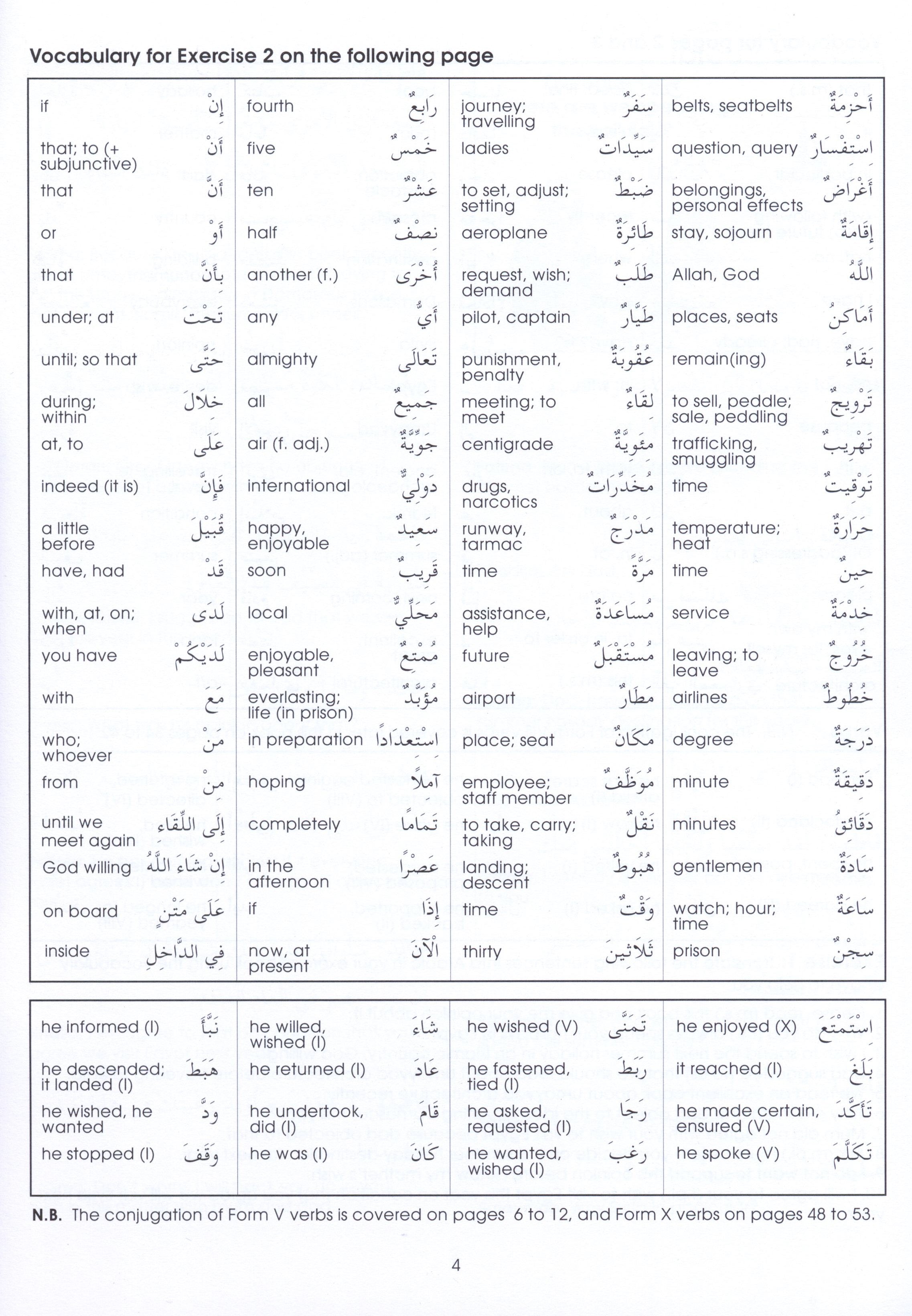 Gateway to Arabic Book 7 مفتاح العربية